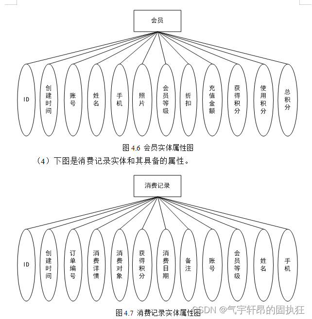 ここに画像の説明を挿入します