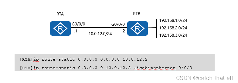 HCIA网络基础11-静态路由