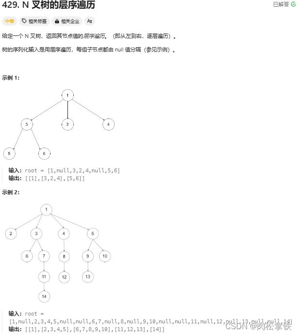 代码随想录——N叉树的层序遍历（Leetcode429）