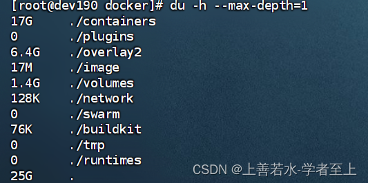 【服务器】磁盘满载--docker 的日志文件太大造成满载