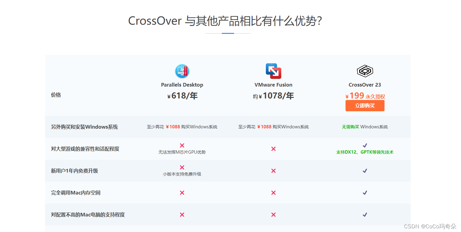 CrossOver2024电脑虚拟机软件详细介绍概述