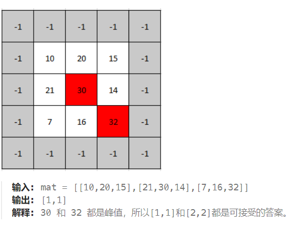 2023-12-19 LeetCode每日一题（寻找峰值 II）