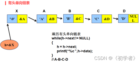 图片来源网络，侵权立删