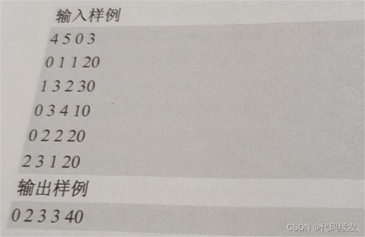 迪杰斯特拉算法的具体应用