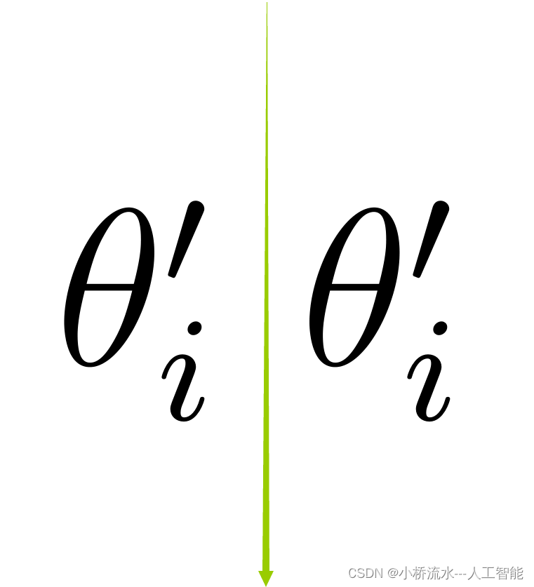 在latex中$\theta ‘_i$ 与 $\theta_i^{\prime}$显示的结果一模一样，哪个更推荐呢？