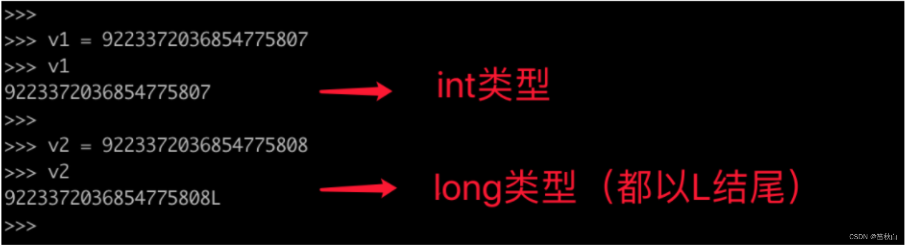 5 python快速上手