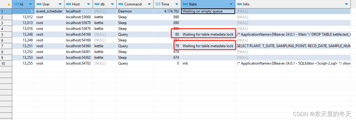 MySQL表解锁