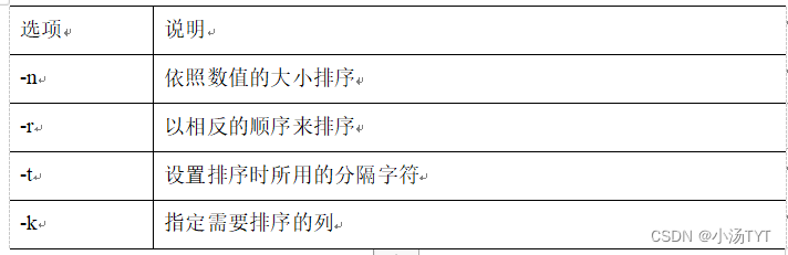 Linux的Shell程序（全面超详细的介绍）