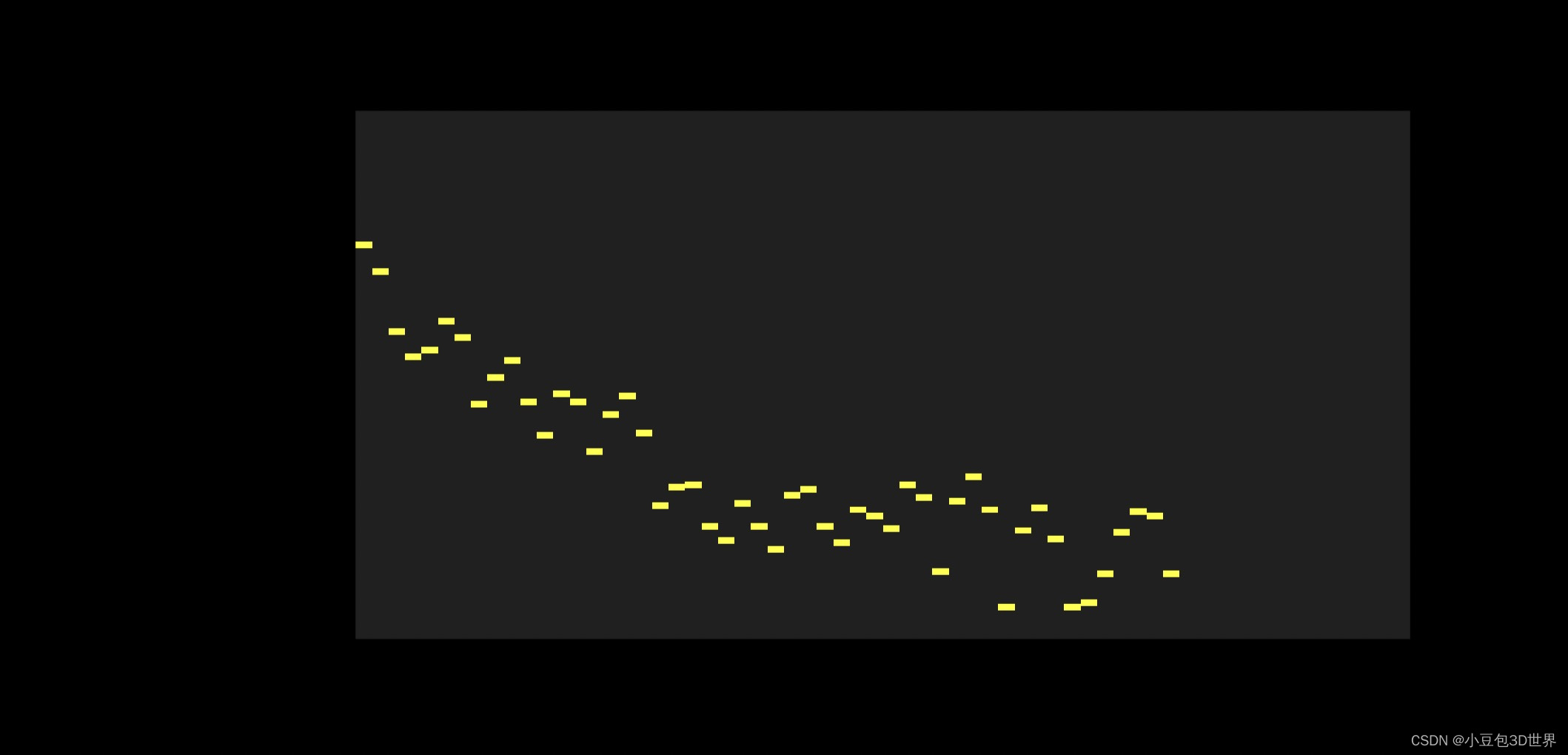 `THREE.AudioAnalyser` <span style='color:red;'>音频</span><span style='color:red;'>分析</span>