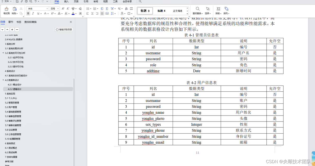 基于Java+SpringBoot+Vue前后端分离精简博客系统设计和实现