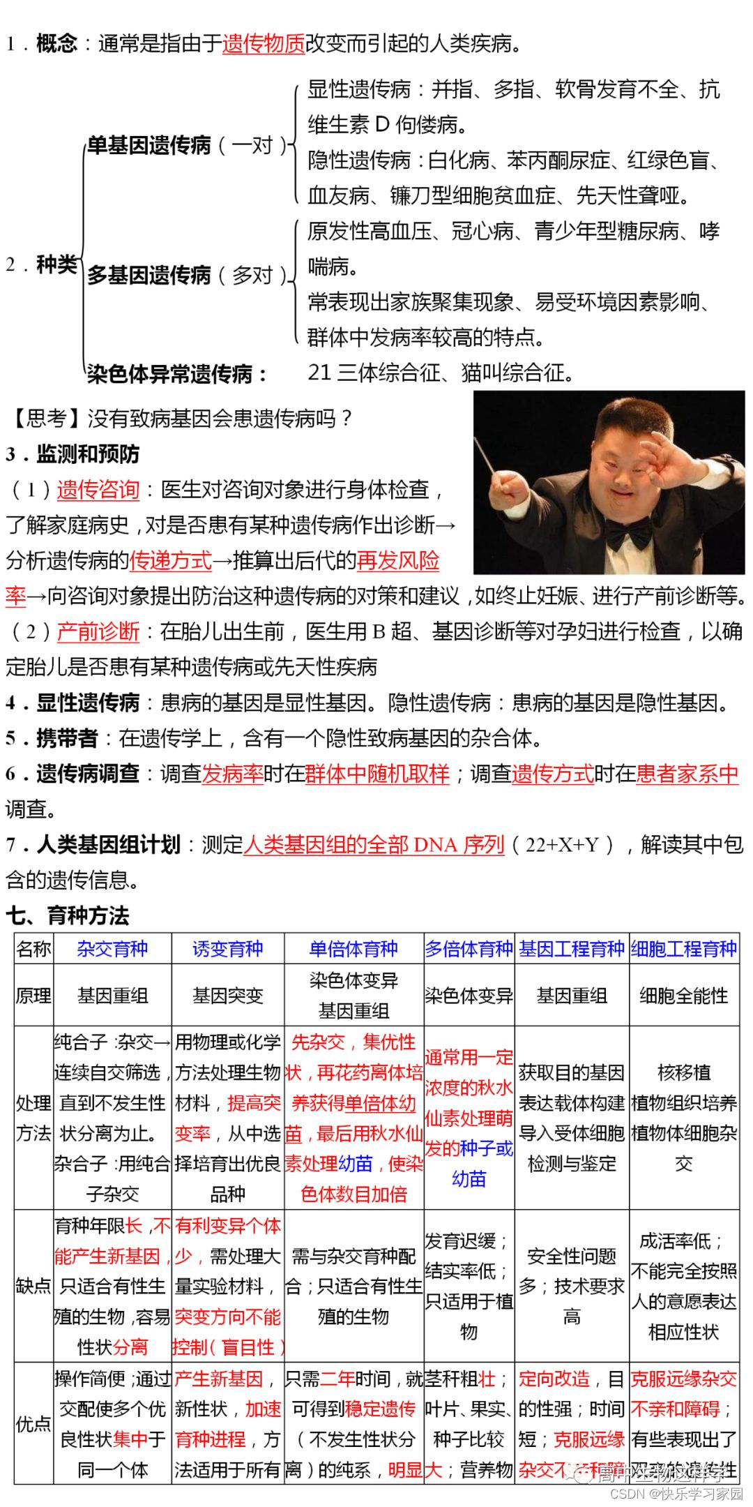 高中生物知识点总结_高中生物知识_高中生物知识点汇总