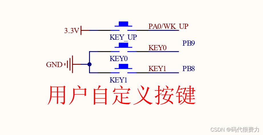 <span style='color:red;'>STM</span><span style='color:red;'>32</span> <span style='color:red;'>F</span>407ZGT<span style='color:red;'>6</span>