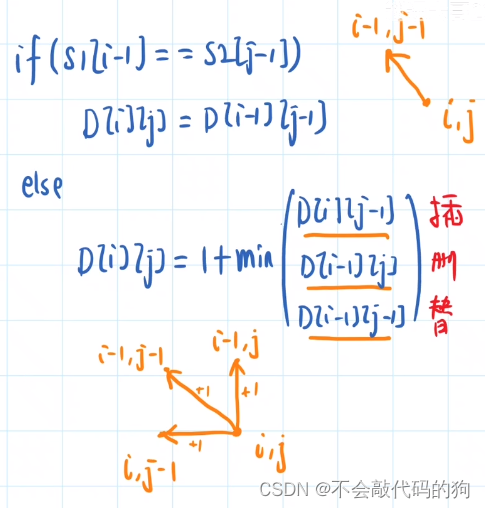 Acwing-基础算法课笔记之动态规划（线性DP）