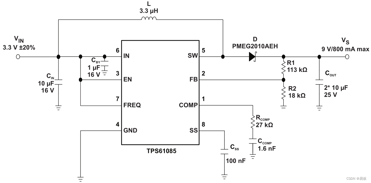 典型应用：3.3 V 至 9 V （fS = 1.2 MHz）