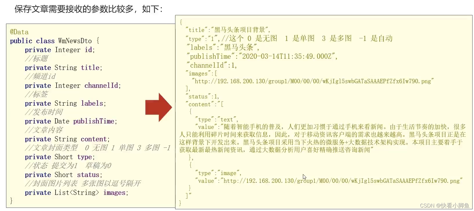 微服务项目收获和总结---第2，3天(分库分表思想，文章业务)