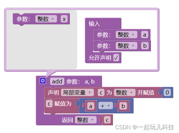 一起玩儿物联网人工智能小车（ESP32）——24. 变量与函数（二）