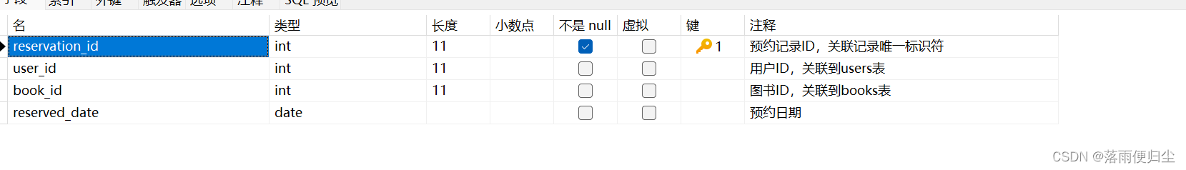 数据库大作业——基于qt开发的图书管理系统(二) 相关表结构的设计