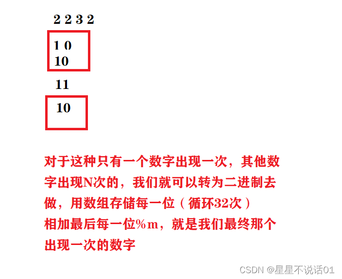 位运算-201. 数字范围按位与，137. 只出现一次的数字 II（总结此类）