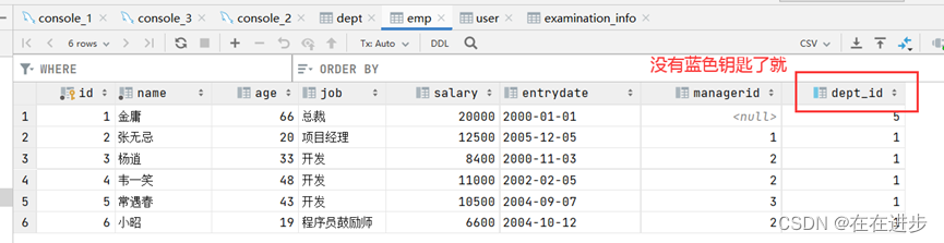 MySQL基础——函数和约束