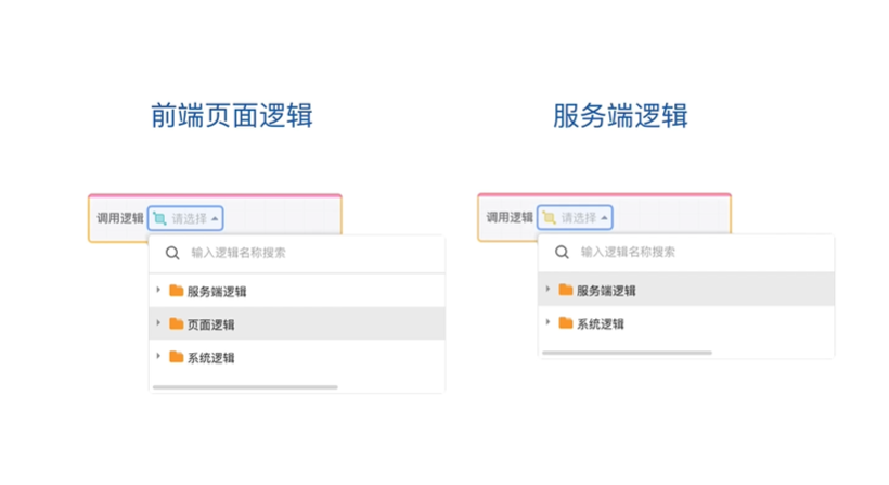 CodeWave智能开发平台--03--目标:应用创建--06变量作用域和前后端服务逻辑