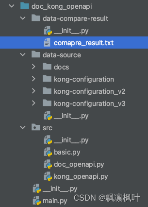 Docs&OpenApi自动化校验