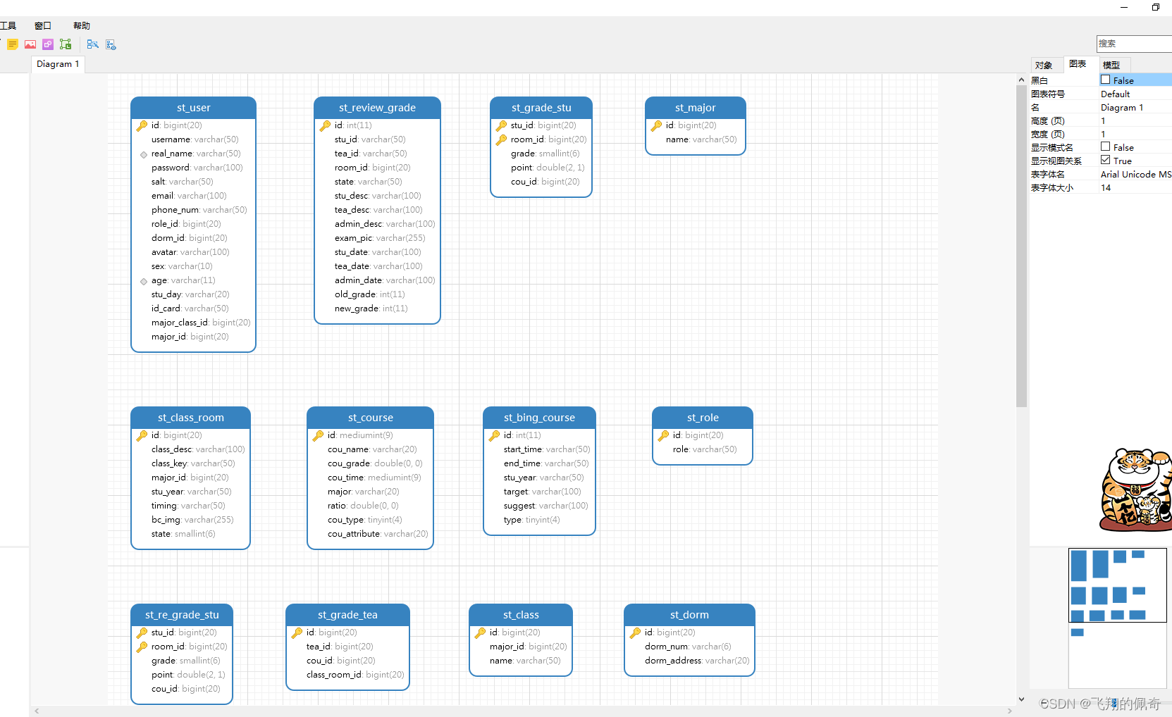 基于SpringBoot+Vue学生成绩管理系统前后端分离（源码+数据库）