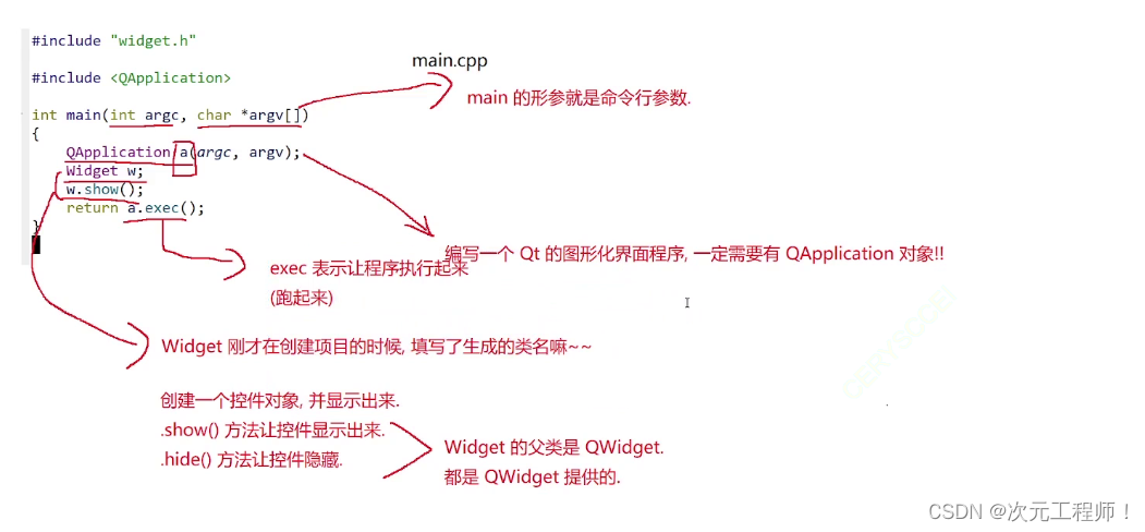 <span style='color:red;'>Qt</span>学习笔记(<span style='color:red;'>一</span>)——<span style='color:red;'>Qt</span>初识