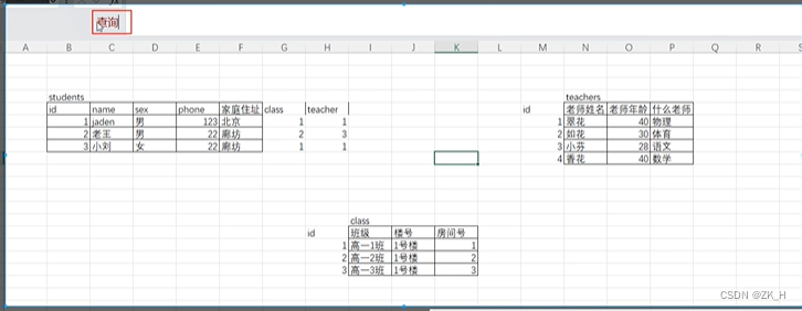 Mysql数据库管理系统学习笔记1——sql语句，DBMS，数据库的分类