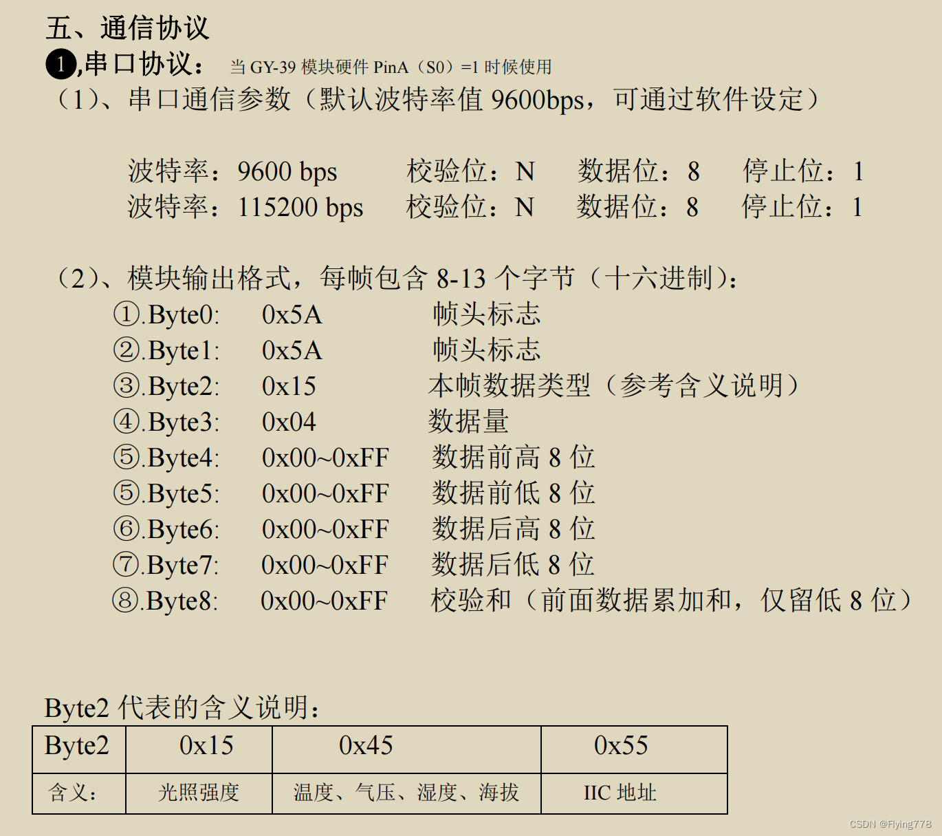 通信原理课设(gec6818) 008:LED+蜂鸣器+串口+MQ01+GY39+RFID