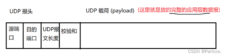 UDP 协议