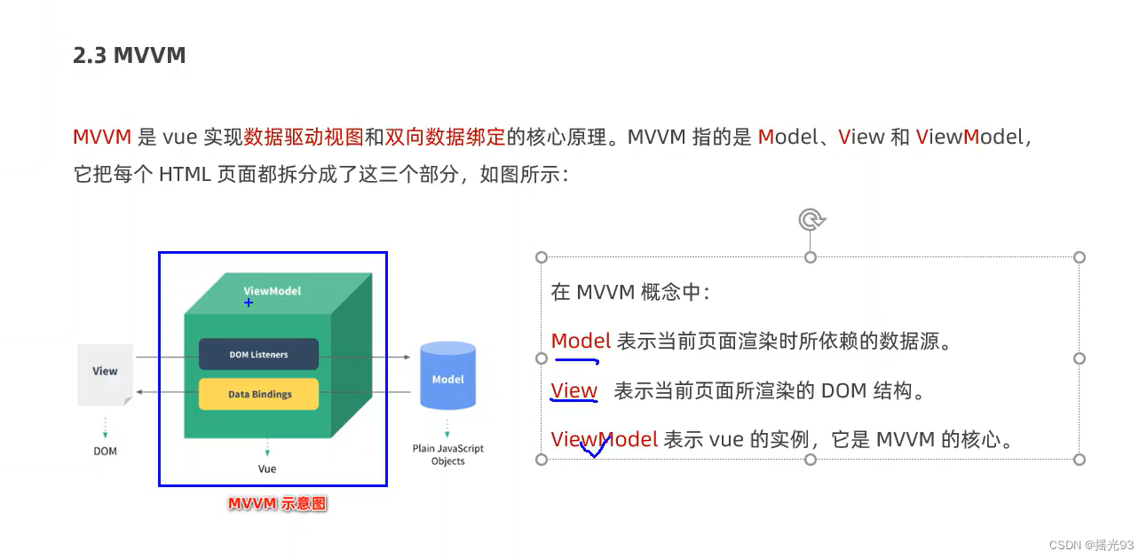 <span style='color:red;'>vue</span>2[<span style='color:red;'>黑马</span>笔记]