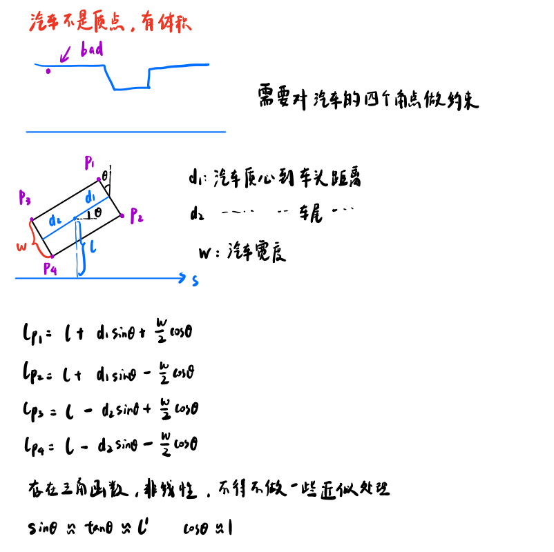 附录三