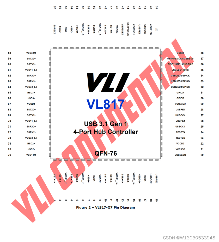 VL817-Q7 USB3.0 HUB芯片 适用于扩展坞 工控机 显示器