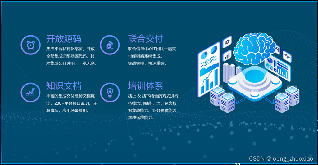 从奇门WMS-A到金蝶云星空通过接口配置打通数据