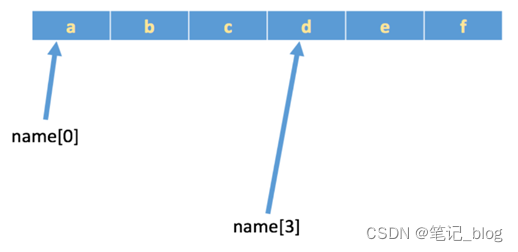 image-20210310104907464