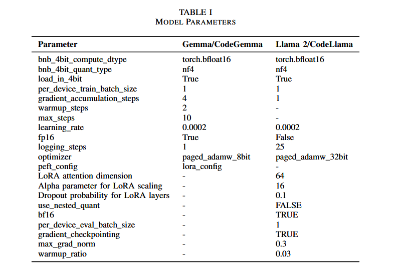 \<img alt="" data-attachment-key="6V4LXNLU" width="800" height="540" src="attachments/6V4LXNLU.png" ztype="zimage">