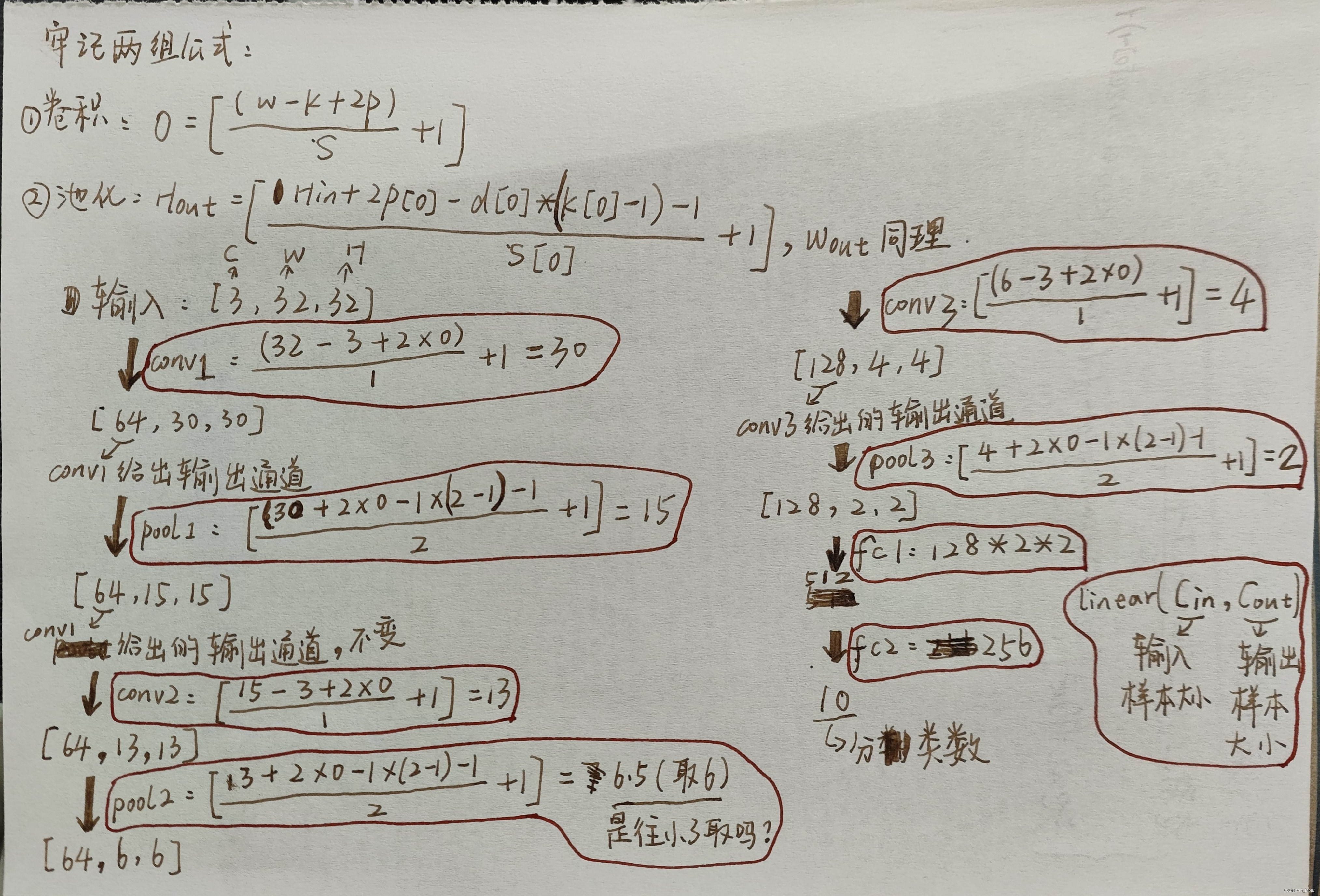 【Week-P2】CNN彩色图片分类-CIFAR10数据集