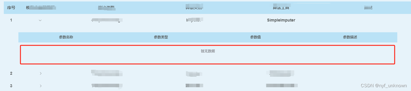 (vue)el-table表格最小/自动高度设置