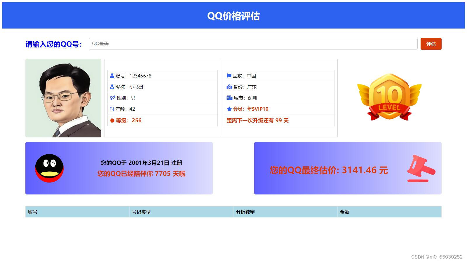 抖音爆火的QQ价格评估源码