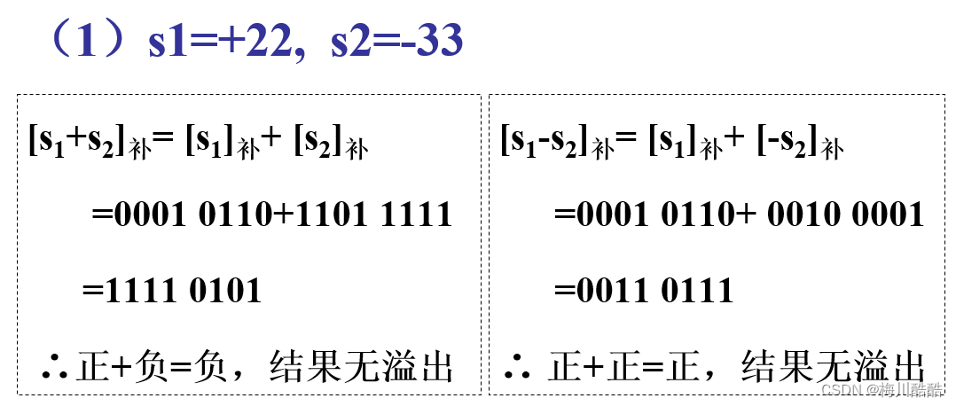 在这里插入图片（描述