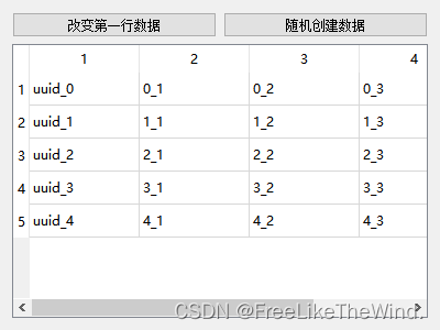 【Qt】在表格QTableWidget或者QTableView中，当主键Id存在时更新数据，不存在时添加数据解决方案