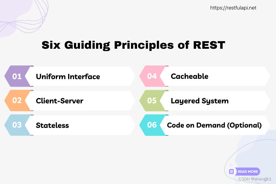 关于 REST API，你了解多少？