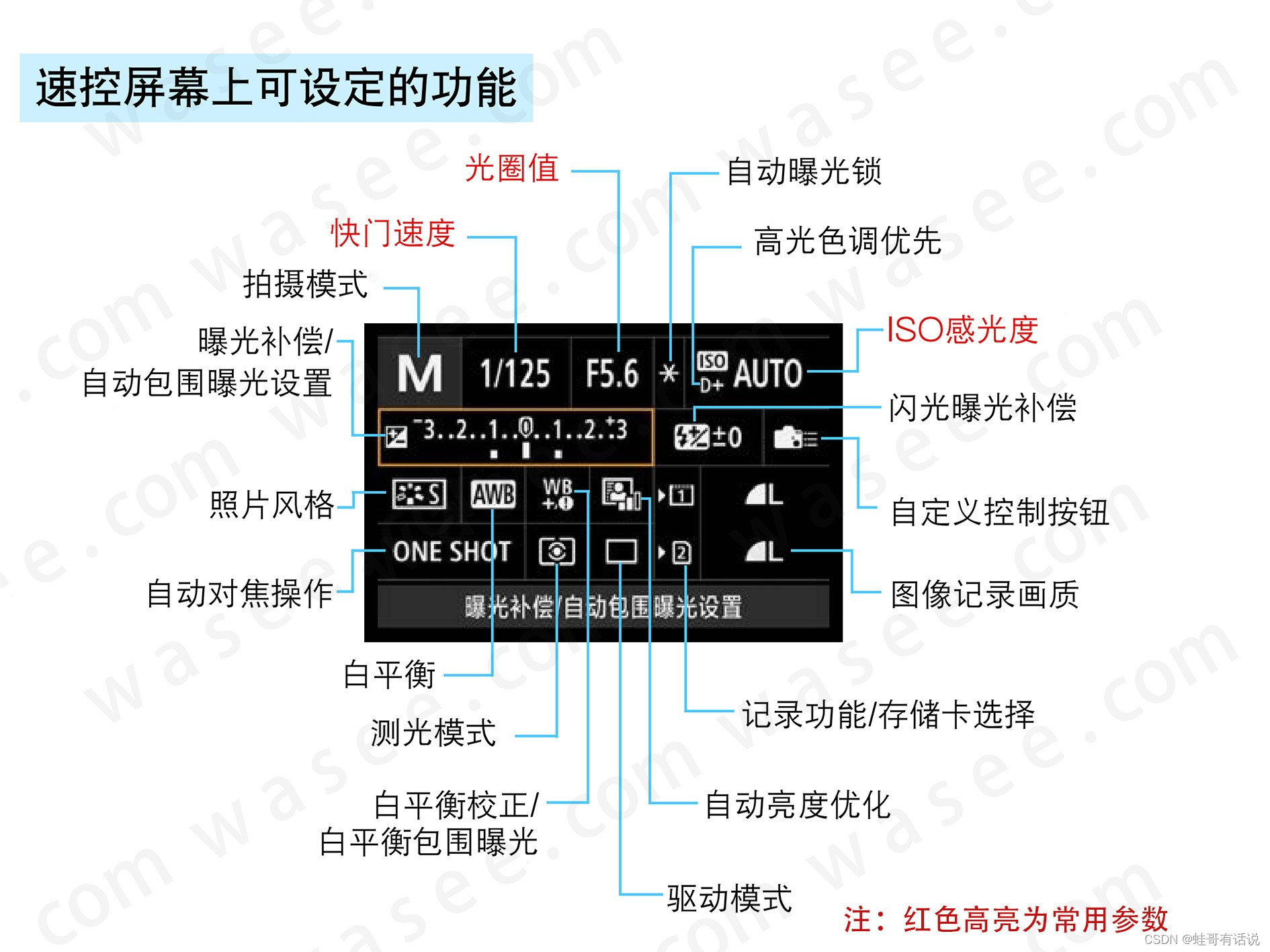 0基础学习VR全景平台篇第135篇：720VR全景，地拍拍摄方法