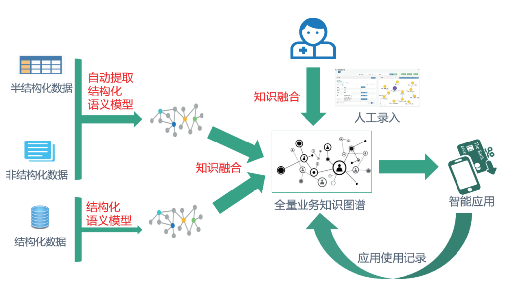 图片名称