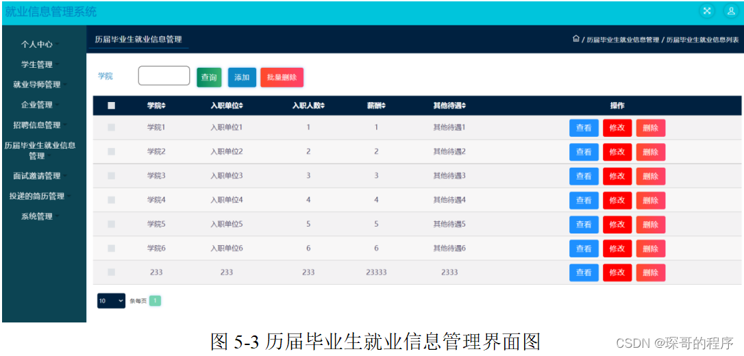 【计算机毕业设计】就业信息管理系统——后附源码