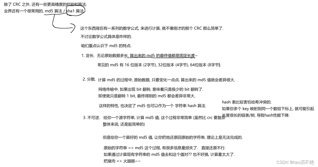 网络原理(1)——UDP协议