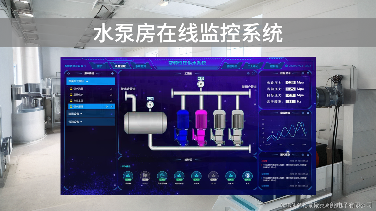 水泵房在线监控系统应用功能-CSDN博客