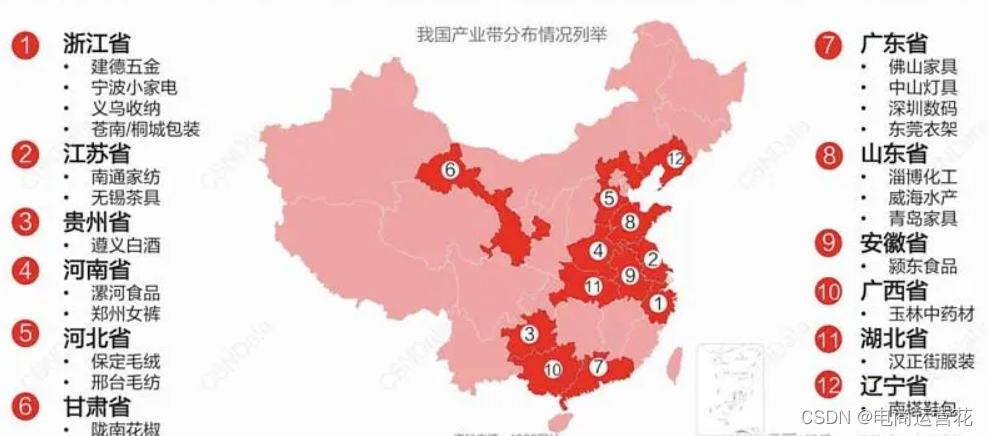 【深度解析】1688货源拿货价比拼多多贵？为何商家仍选1688