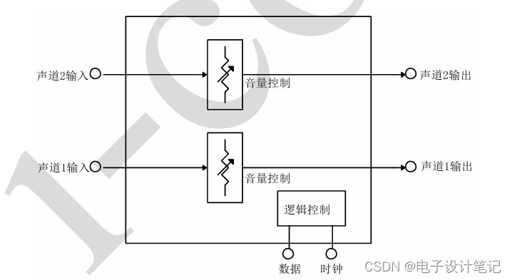 M62429的功能框图