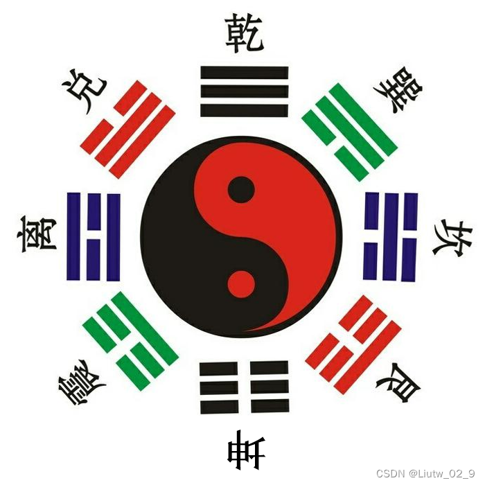 易经卦解的内容 4c208ea025414c4086dc65be1b7be491.png